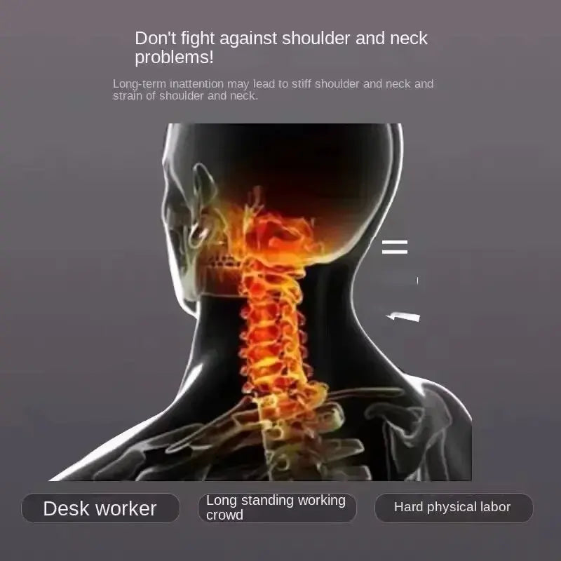 Almofada Ortopédica Cervical