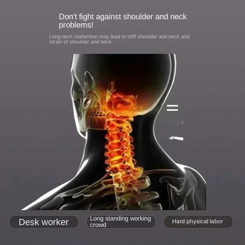 Almofada Ortopédica Cervical